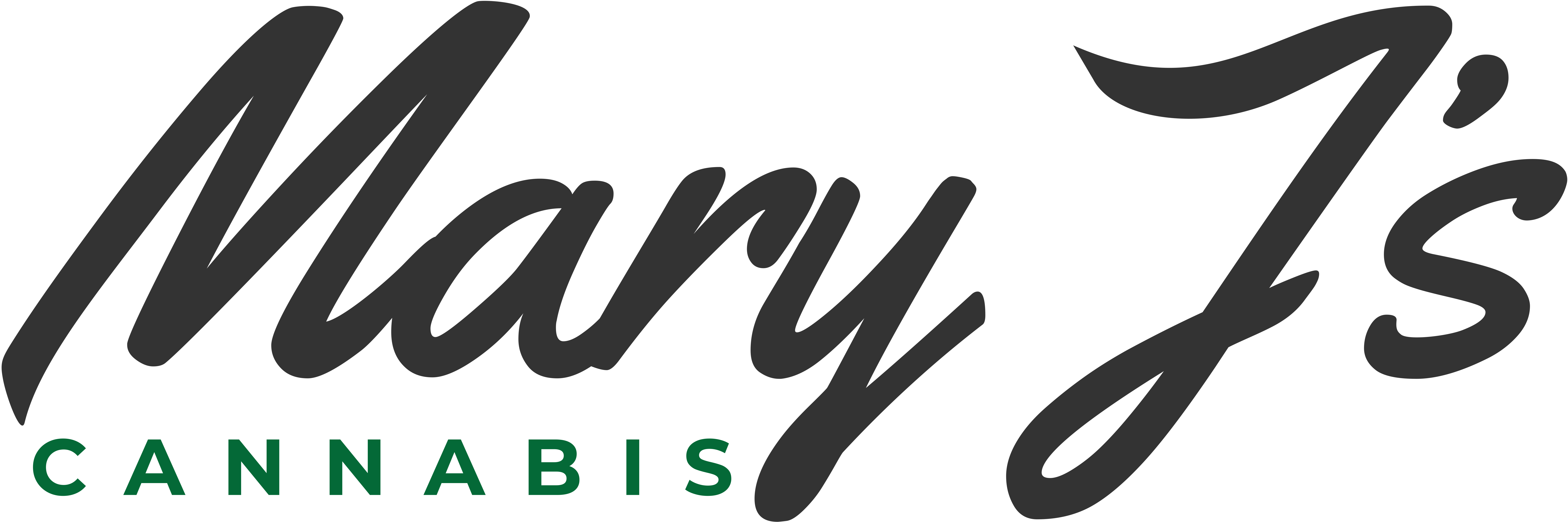 Mary J's Cannabis | Marijuana Dispensary in Kingston | PotGuide.com